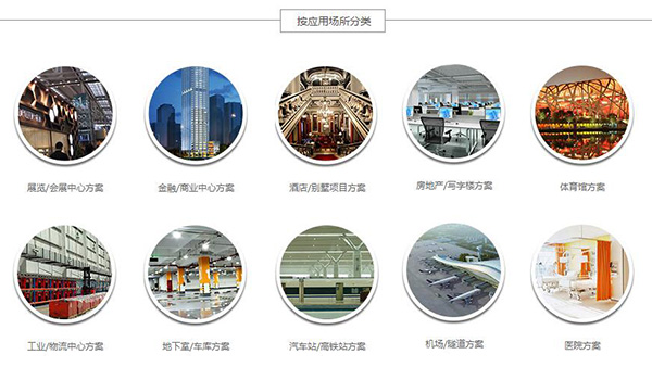 光導照明系統的應用場所